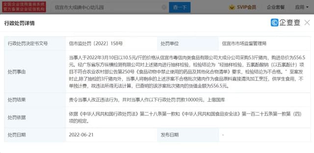 广东一幼儿园采购猪肉中检出违禁品，罚款1万元