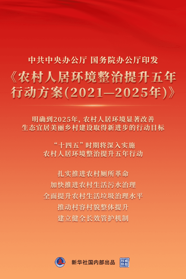 从“摆脱脏乱差”到“追求乡村美” 农村人居环境整治提升迈入新征程