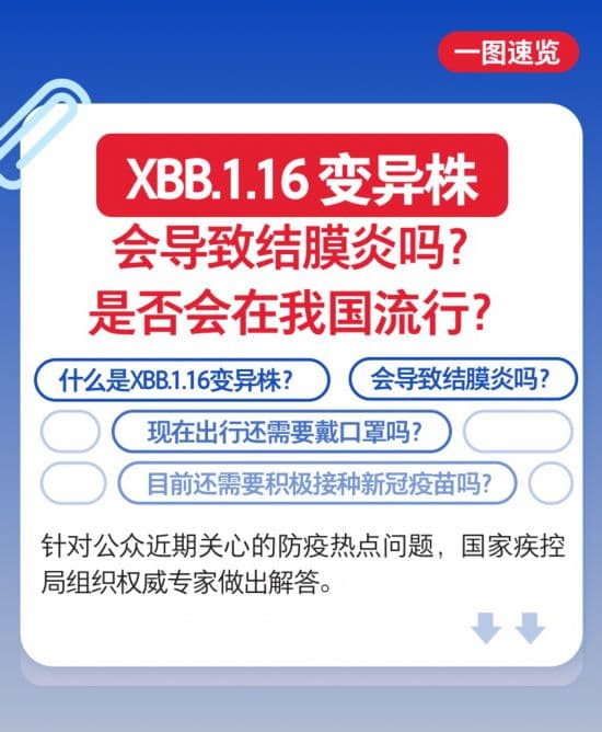 XBB.1.16变异株会导致结膜炎吗，是否会在我国流行？权威解答来了