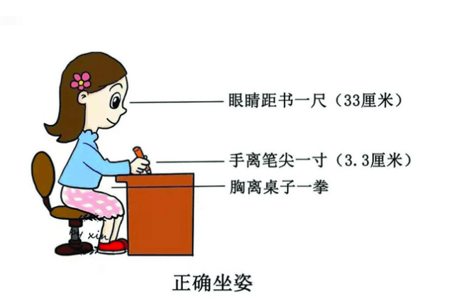 科学用眼、科学运动，预防近视事半功倍